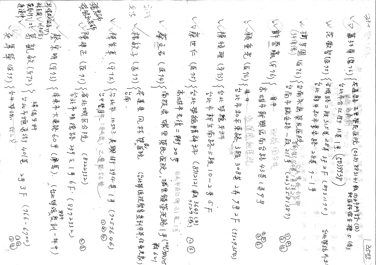 醫牙系友通訊錄